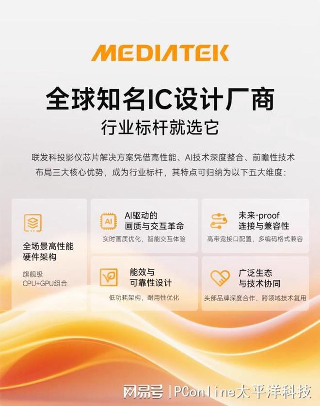 1 Max 如何定义千元投影新标准？AG真人平台千元性价标杆：哈趣 Q(图4)